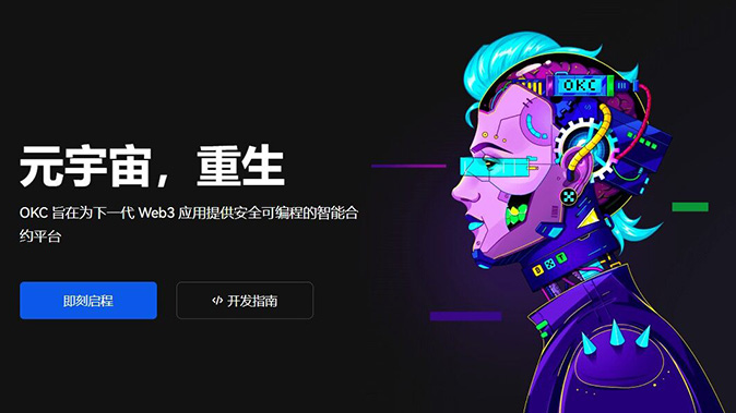 止盈止损策略